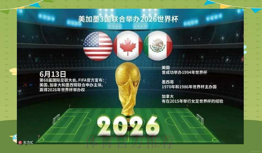 2026世界杯官方指定合作平台正式入口 2026世界杯官方指定合作平台正式入口