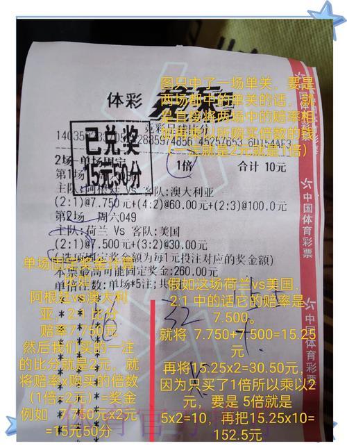 足彩世界杯竞猜全攻略:投注策略与实战技巧深度解析 足彩世界杯竞猜全攻略:投注策略与实战技巧深度解析