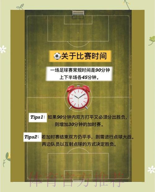 世界杯官方竞猜指南：掌握制胜投注策略与技巧全解析
