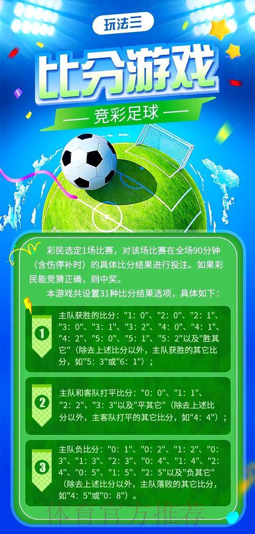 足彩世界杯竞猜全攻略:投注策略与实战技巧深度解析 足彩世界杯竞猜全攻略:投注策略与实战技巧深度解析