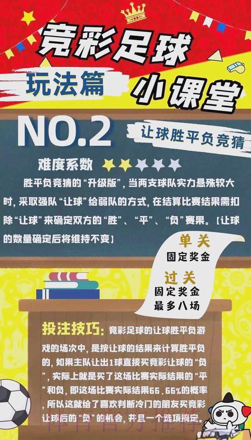世界杯官方竞猜指南：掌握制胜投注策略与技巧全解析