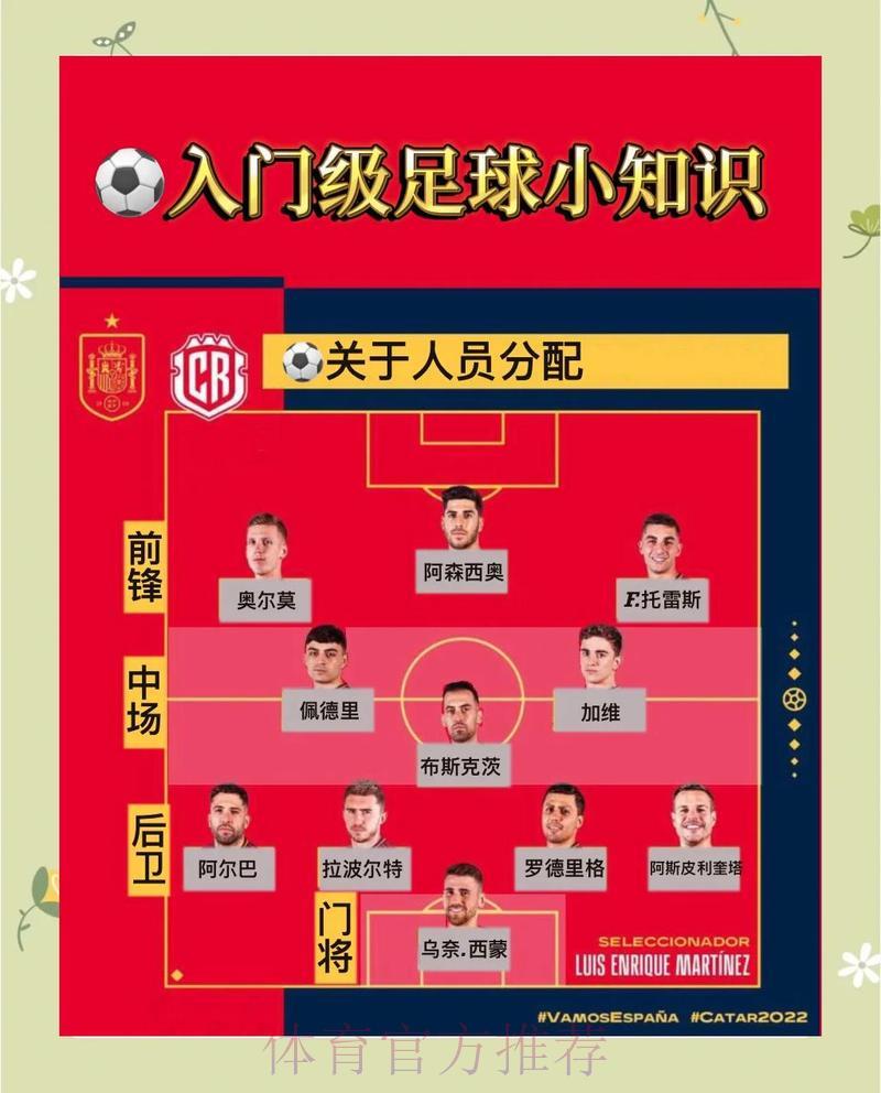 世界杯官方竞猜指南：掌握制胜投注策略与技巧全解析