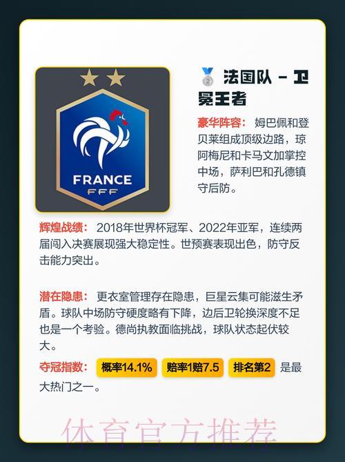 2026世界杯夺冠热门:权威专家倾情预测最强王者 2026世界杯夺冠热门:权威专家倾情预测最强王者