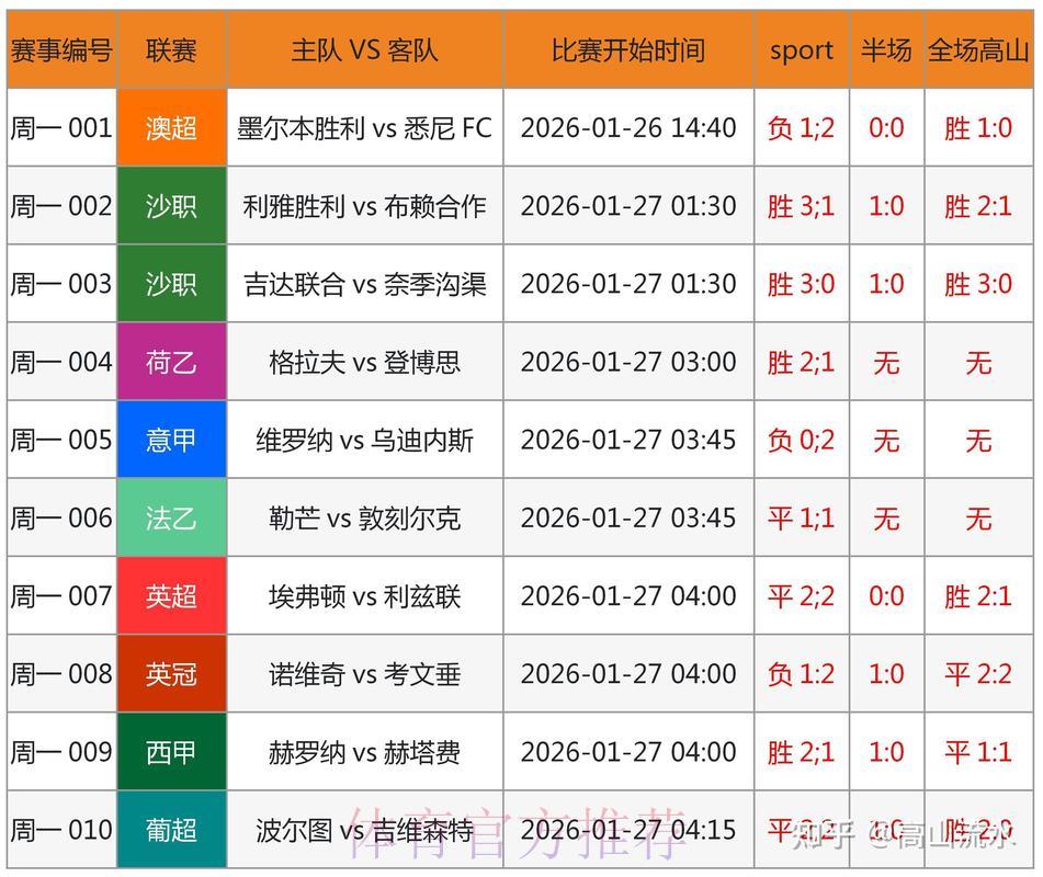 世界杯现在还可以投注吗?最新权威解析! 世界杯现在还可以投注吗?最新权威解析!