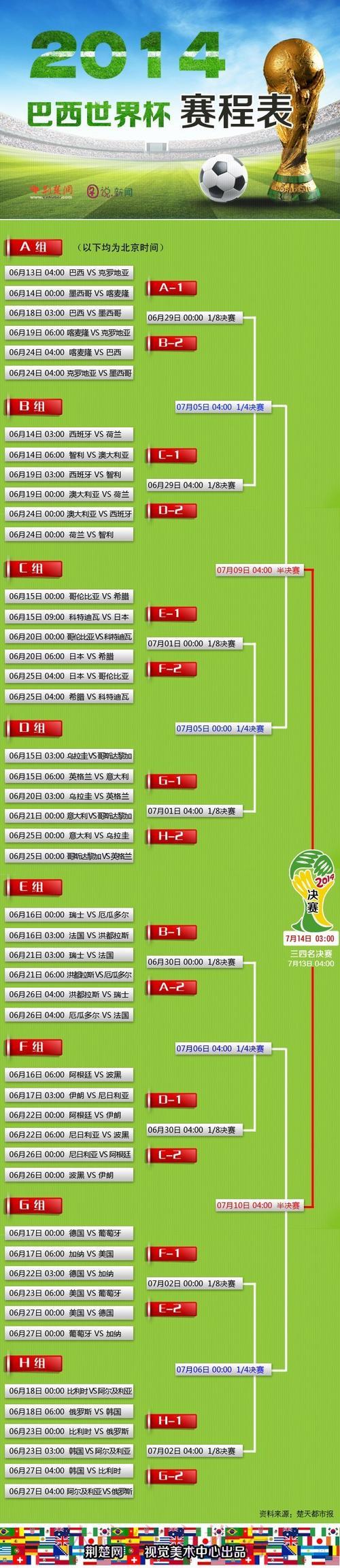 世界杯现在还可以投注吗?最新权威解析! 世界杯现在还可以投注吗?最新权威解析!