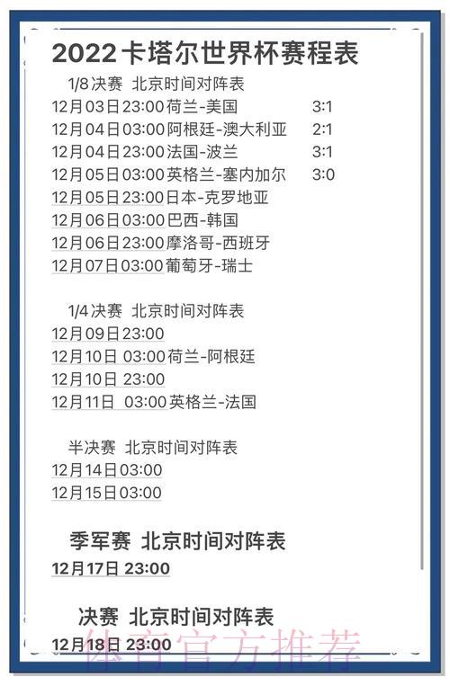 全面剖析世界杯赛事预测新趋势 全面剖析世界杯赛事预测新趋势