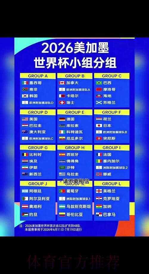2026世界杯预选赛手机版 2026世界杯预选赛手机版