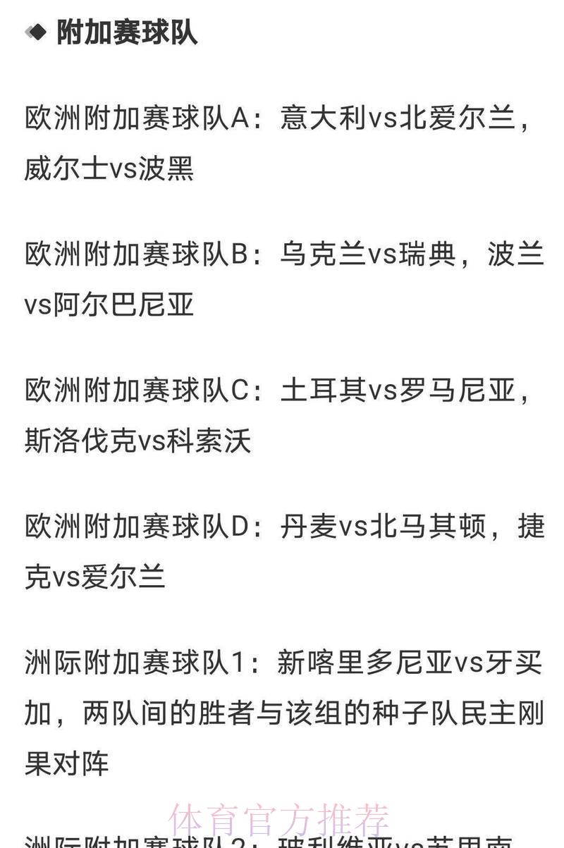 2026年世界杯赛事赔率走势深度解析