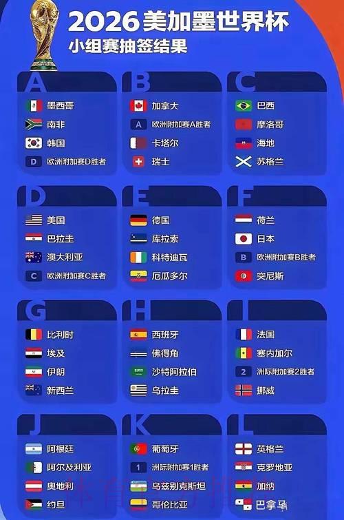 2026世界杯官方网站最新访问入口