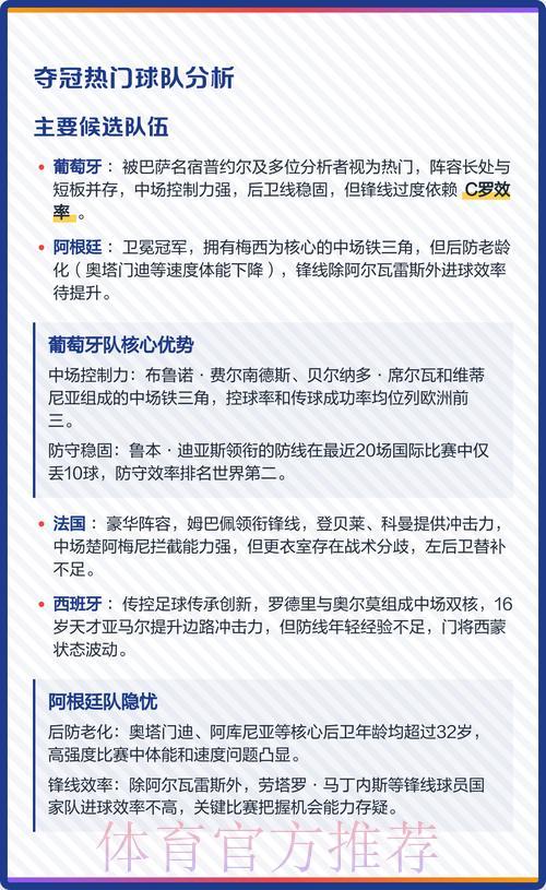 2026年世界杯夺冠热门深度预测与前景展望