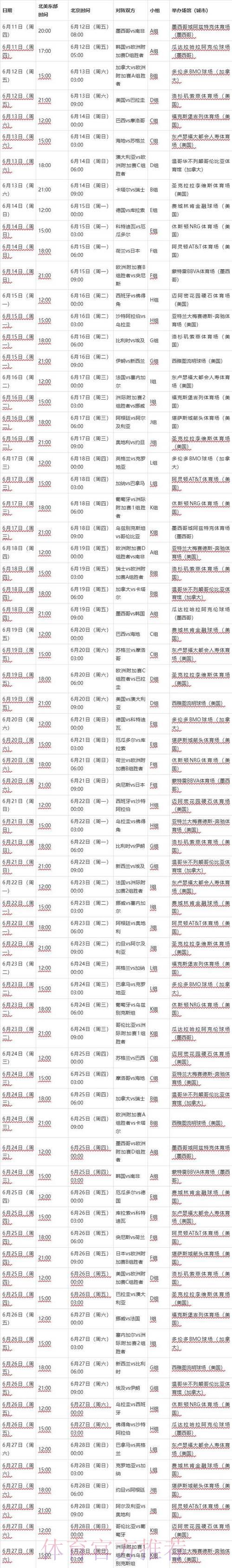 2026年世界杯完整赛事日程一览 2026年世界杯完整赛事日程一览