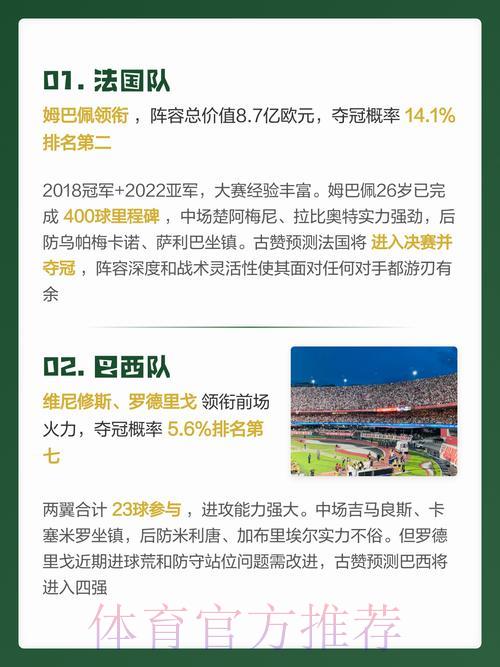 2026年世界杯最权威预测与深度分析 2026年世界杯最权威预测与深度分析