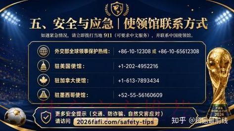 2026年世界杯官方购票安全通道入口