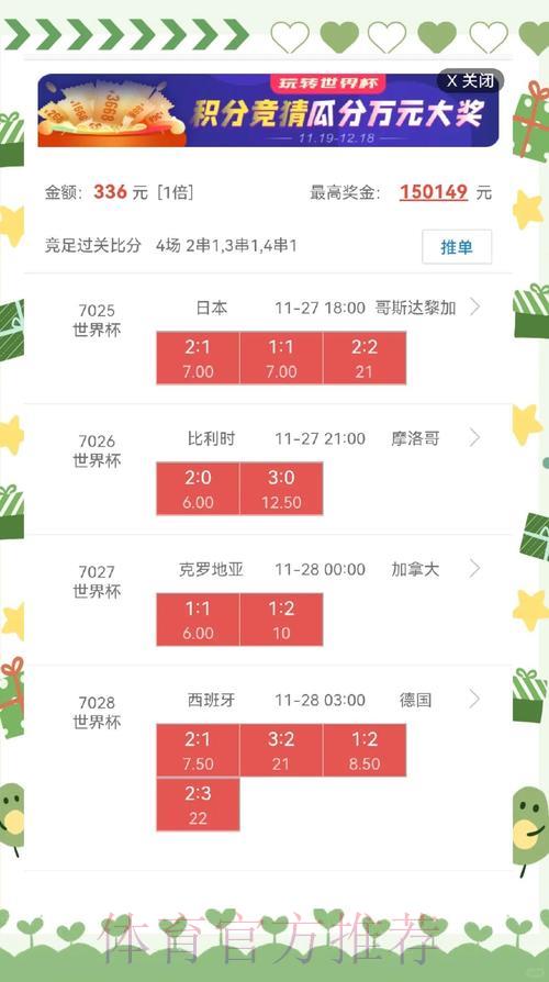 2026世界杯最强盘口深度解析