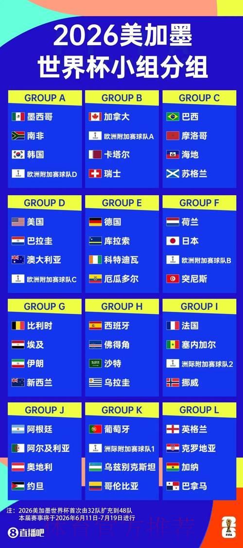 世界杯投注平台精选指南：20个必知要点