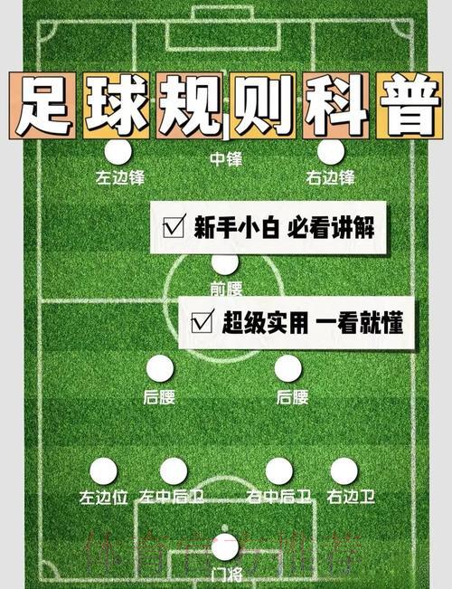 世界杯足球赛事滚球热门解析