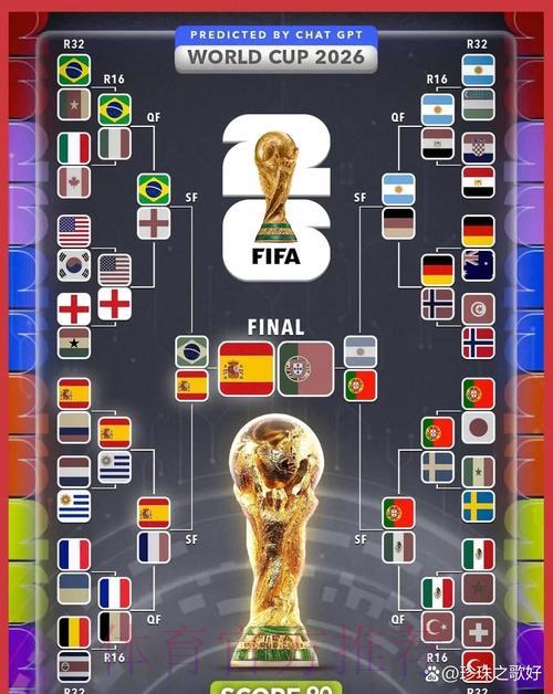 2026世界杯赛事预测安卓版 2026世界杯赛事预测安卓版