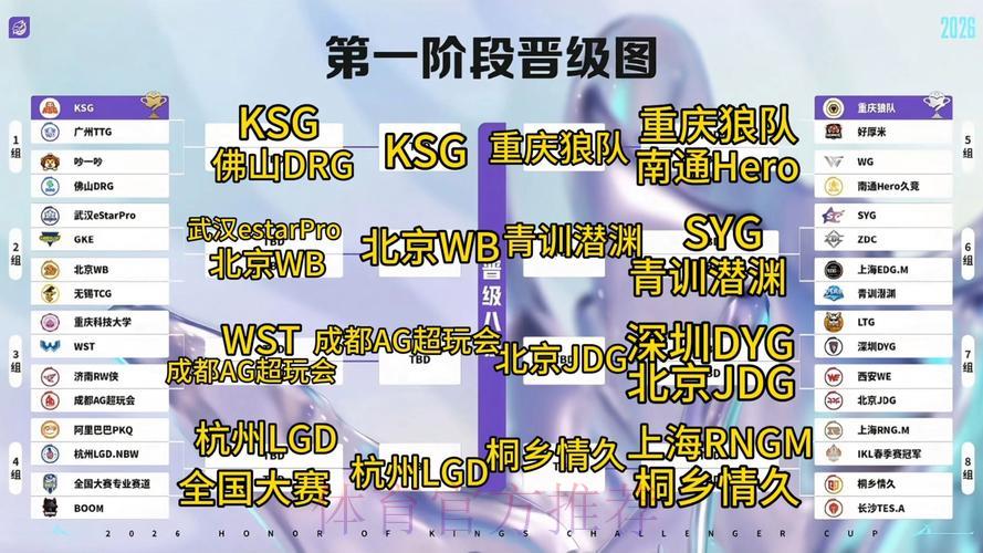 2026年世界杯竞猜平台安全性全面评测与风险解析