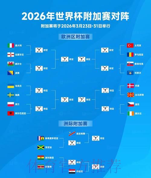 2026年世界杯竞猜平台安全性全面评测与风险解析