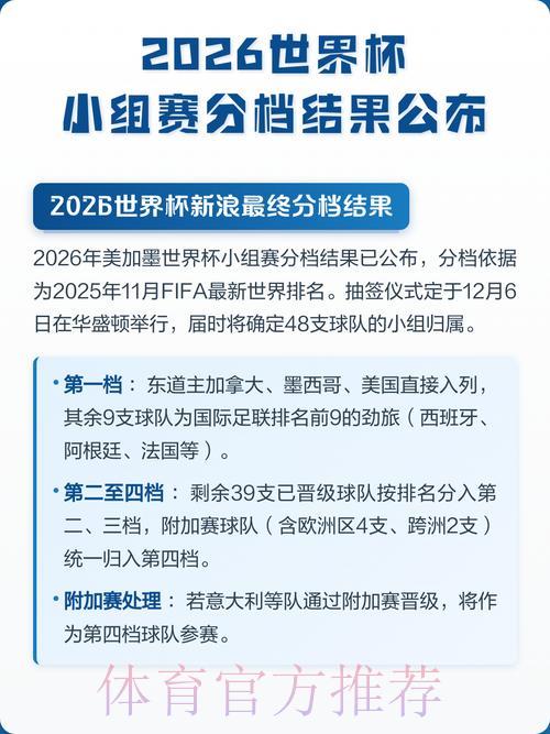 2026世界杯比赛结果预测技巧与实用策略全面解析 2026世界杯比赛结果预测技巧与实用策略全面解析