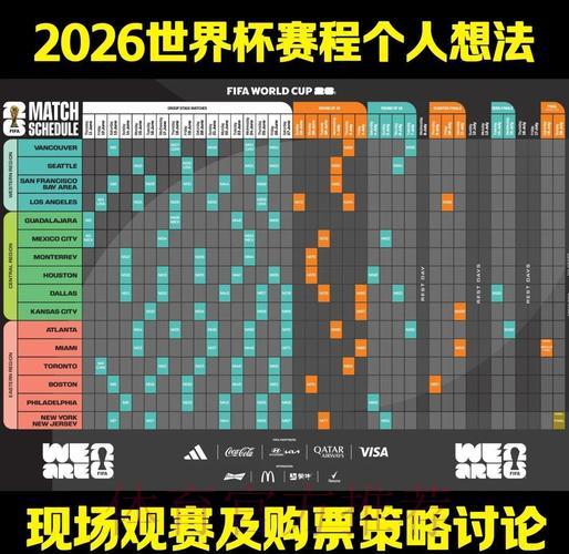 2026世界杯比赛结果预测技巧与实用策略全面解析 2026世界杯比赛结果预测技巧与实用策略全面解析