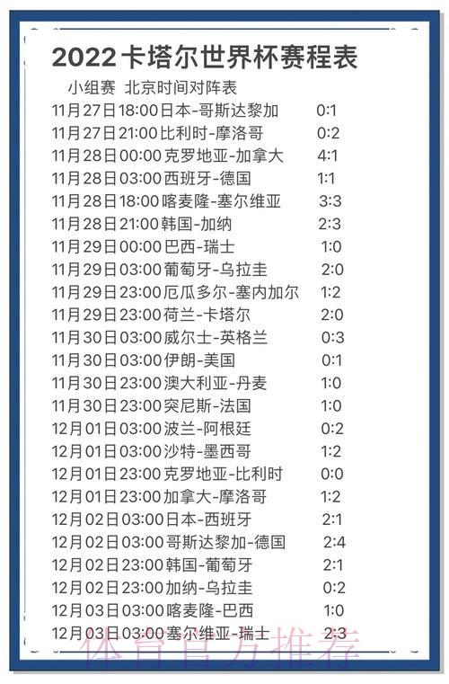 世界杯竞猜平台：实时赛况与数据分析同步掌握