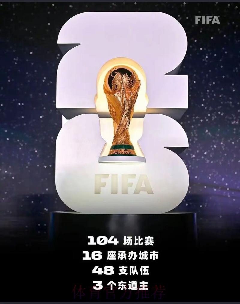 2026年美加墨世界杯官方网站信息整合汇总