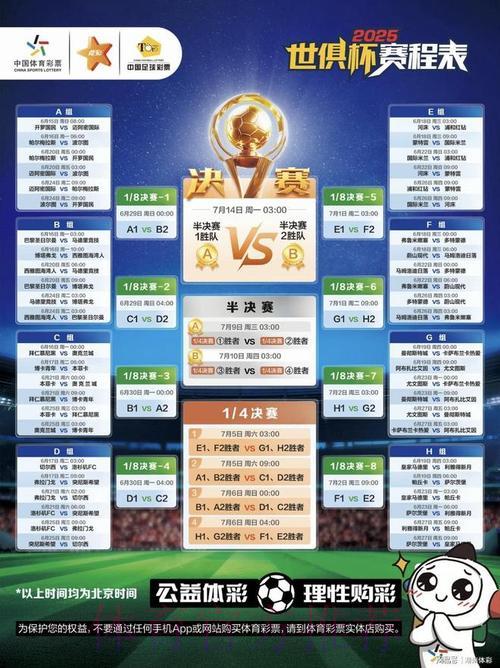 世界杯竞猜APP实用攻略：轻松解锁更多丰厚奖励