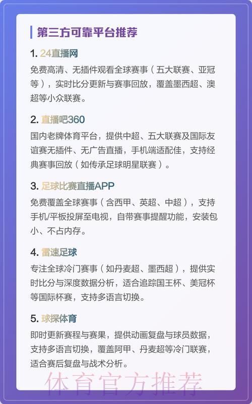 免费观看世界杯直播的最佳网站推荐