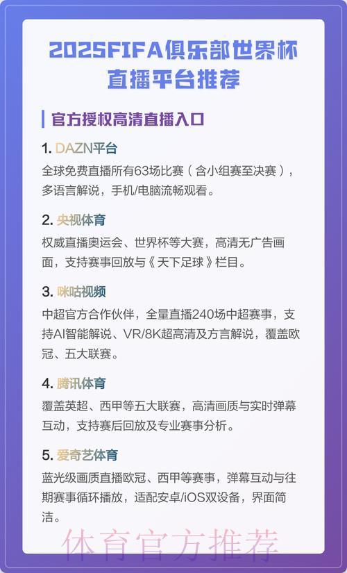 免费观看世界杯直播的最佳网站推荐